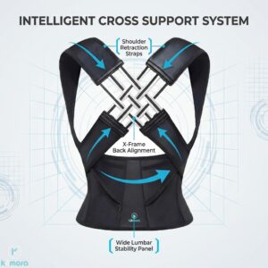 posture corrector belt for women